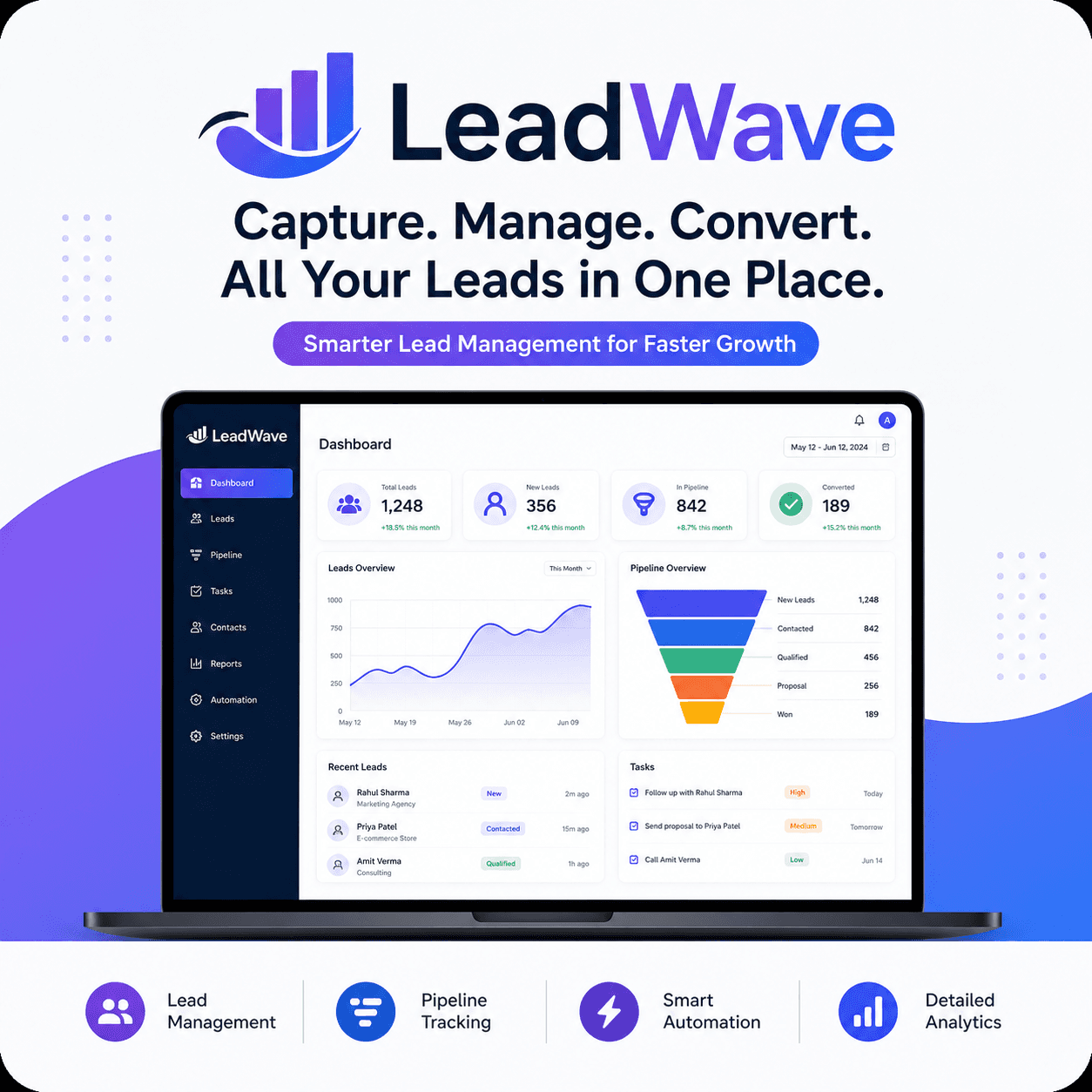 LeadWave